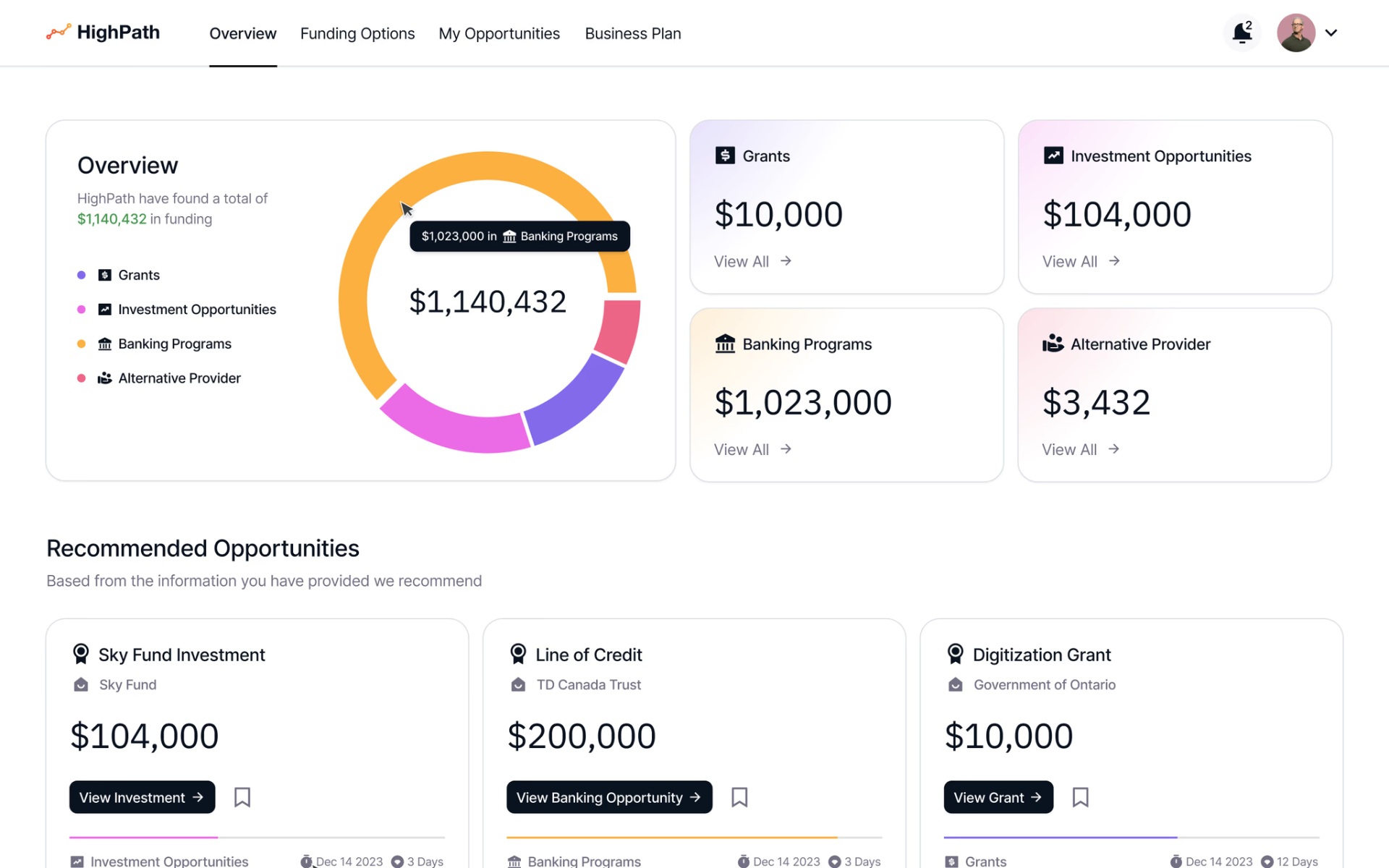 Pentas dashboard screenshot 1